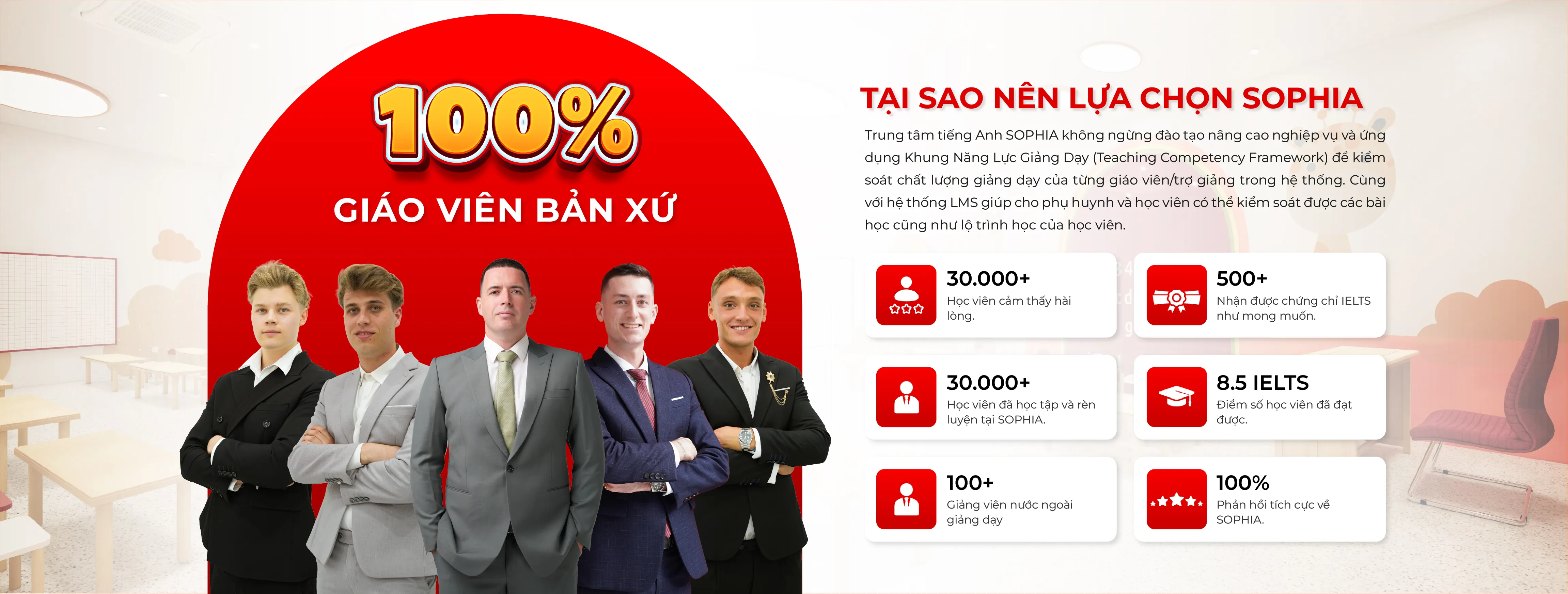 Tại sao lại lựa chọn SOPHIA