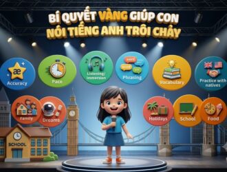 6 Bí Quyết Luyện Nói Tiếng Anh Như Người Bản Xứ Hiệu Quả Cho Trẻ