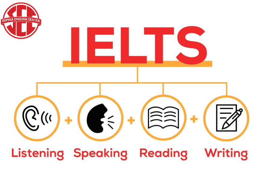 Chứng Chỉ IELTS Là Gì?